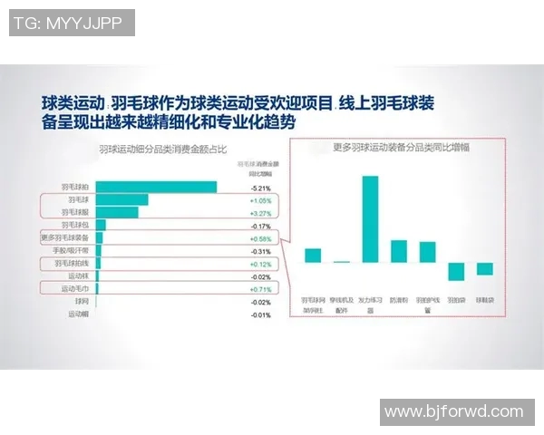 数据分析：上海羽毛球队的配合表现
