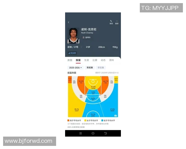 杭州篮球队在世界杯中的表现分析与状态评估