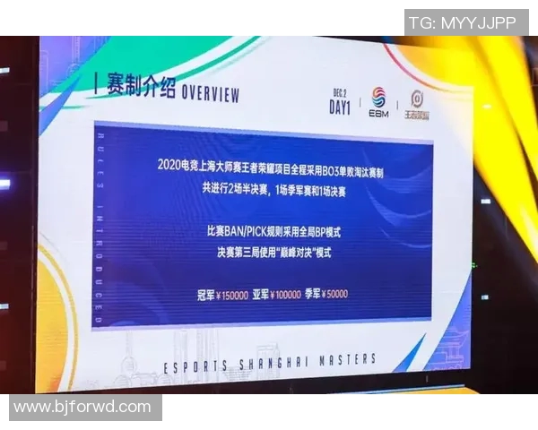 西安大师赛分析:球队实力与表现的深度剖析与总结